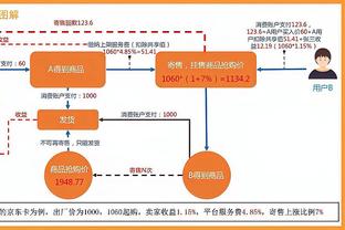 萨里奇谈保罗受伤：这是一个巨大的损失 我们有良好的化学反应